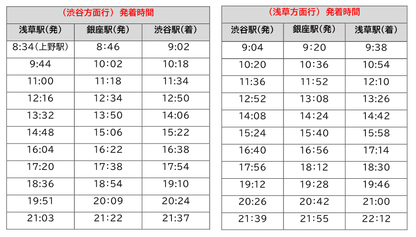 tokyometro_info's tweet photo. ＼開業当時を再現‼／

室内灯を暖色系に変更し、予備灯を点灯💡

銀座線開業当時の旧1000形をモチーフとした
銀座線1000系（特別仕様車）が、さらにレトロになって走行します🚃

📅5/3(金)～6(月)

昭和レトロな空間を感じていただければ嬉しいです✨

詳細👉https://t.co/ZXfiBrFCn4 https://t.co/G7Gw1Jwr06