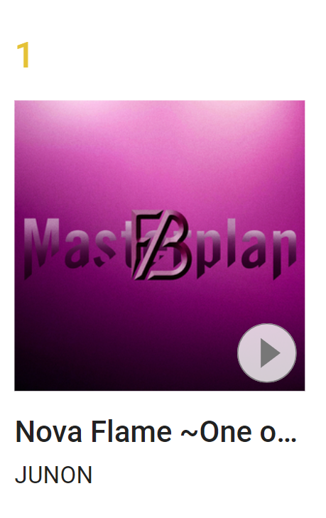 ＼👑デイリーランキング五冠‼🏆／
#BEFIRST(@BEFIRSTofficial)

「Masterplan」
🎊シングル　1位
🎊アルバム　1位
🎊ビデオ　1位
🎊ハイレゾアルバム　1位

「Nova Flame ~One of the BE:ST-01 JUNON~」
🎊ハイレゾシングル　1位

recochoku.jp/ranking/hires_…

語彙消失…‼異例の記録に腰が抜けました…