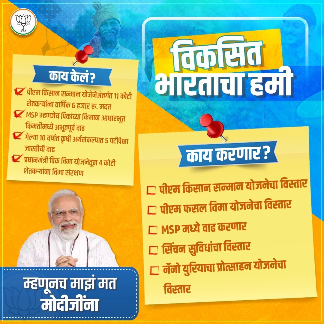 सक्षम शेतकरी म्हणजेच विकसित भारताची हमी म्हणून माझं मत मोदीजींना…
#ModiKiGuarantee #AbkiBaar400Paar
#rajanpandey #rajanpandeybjp #bjpmumbai #bjpmirabhayandar #mirabhayandarzilla #miraroad #rajanchandraprakashpandey #miraroadeast #socialwork