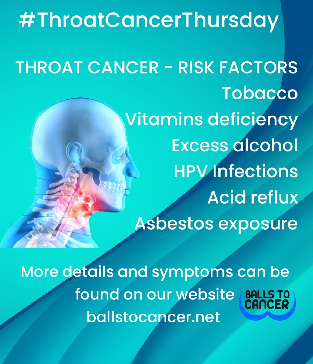 It's #ThroatCancer Thursday. There are around 12,400 new head and neck cancer cases in the UK every year, that's 34 every day.
Head and neck cancer is the 8th most common cancer in the UK. ballstocancer.net/oral-cancer  #ballstocancer #CancerSupportCharity