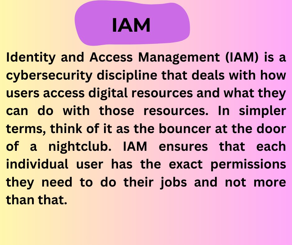 IAM ?
#CyberSecurityTraining #CyberAttack #cybersecurity #cybersecurityawareness #cybercrime #cyberfraud