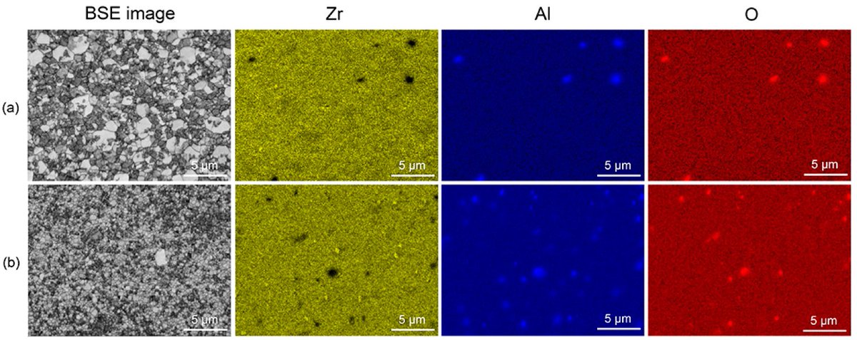 📢 Read our Highly Cited Papers 📚 Microstructure, Flexural Strength, and Fracture Toughness Comparison between CAD/CAM Milled and 3D-Printed Zirconia Ceramics 🔗 mdpi.com/2076-3417/12/1… 👨‍🔬 Min-Su Kim et al. #openaccess