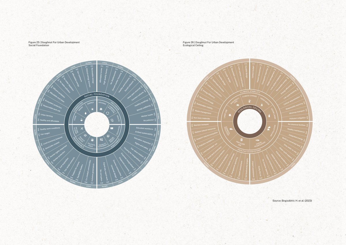 CIVIC SQUARE tweet media