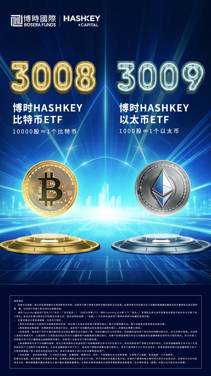 🎉Delighted to announce the successful facilitation of the first physical subscriptions for Bosera HashKey #BTC Spot #ETF & Bosera HashKey #ETH Spot #ETF by HashKey Exchange in collaboration with Bosera International & @HashKey_Capital ! This marks a significant milestone for…