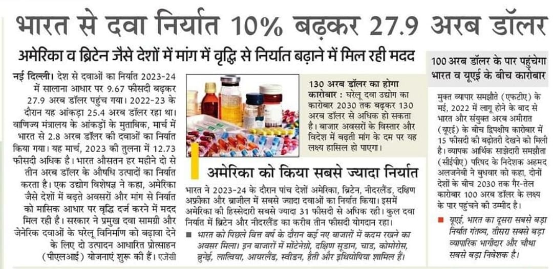 #UttarPradesh #InNews देश से दवाओं का निर्यात 2023-24 में सालाना आधार पर 9.67 फीसदी बढ़कर 27.9 अरब डॉलर पहुंच गया। 2022-23 के दौरान यह आंकड़ा 25.4 अरब डॉलर रहा था। #InvestInUP
