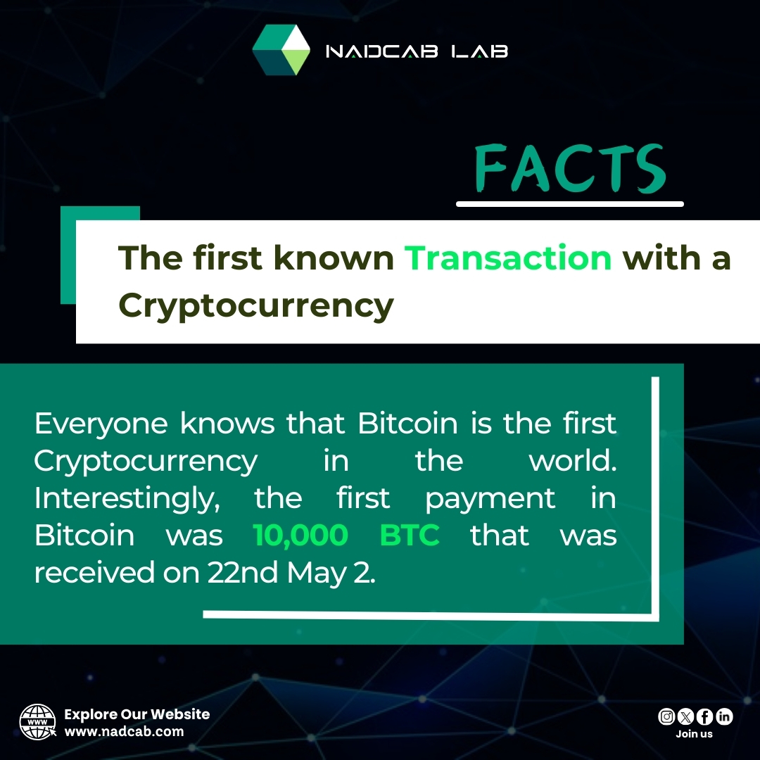 nadcablabs's tweet photo. The first-ever #cryptocurrency transaction was made on May 22, 2010, with 10,000 BTC.🌐 A historic moment that changed the #future of #money!💰 Join us on this exciting #journey with #blockchain!🌟 #latestfacts #factsdaily https://t.co/m7xDo5Z8Wf