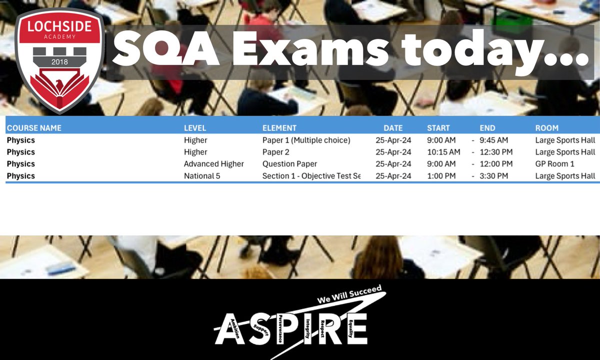 #SQAexams today for pupil and parent/carer information below. All the very best and success to pupils sitting these exams today. #ambition #perseverance #ASPIRE