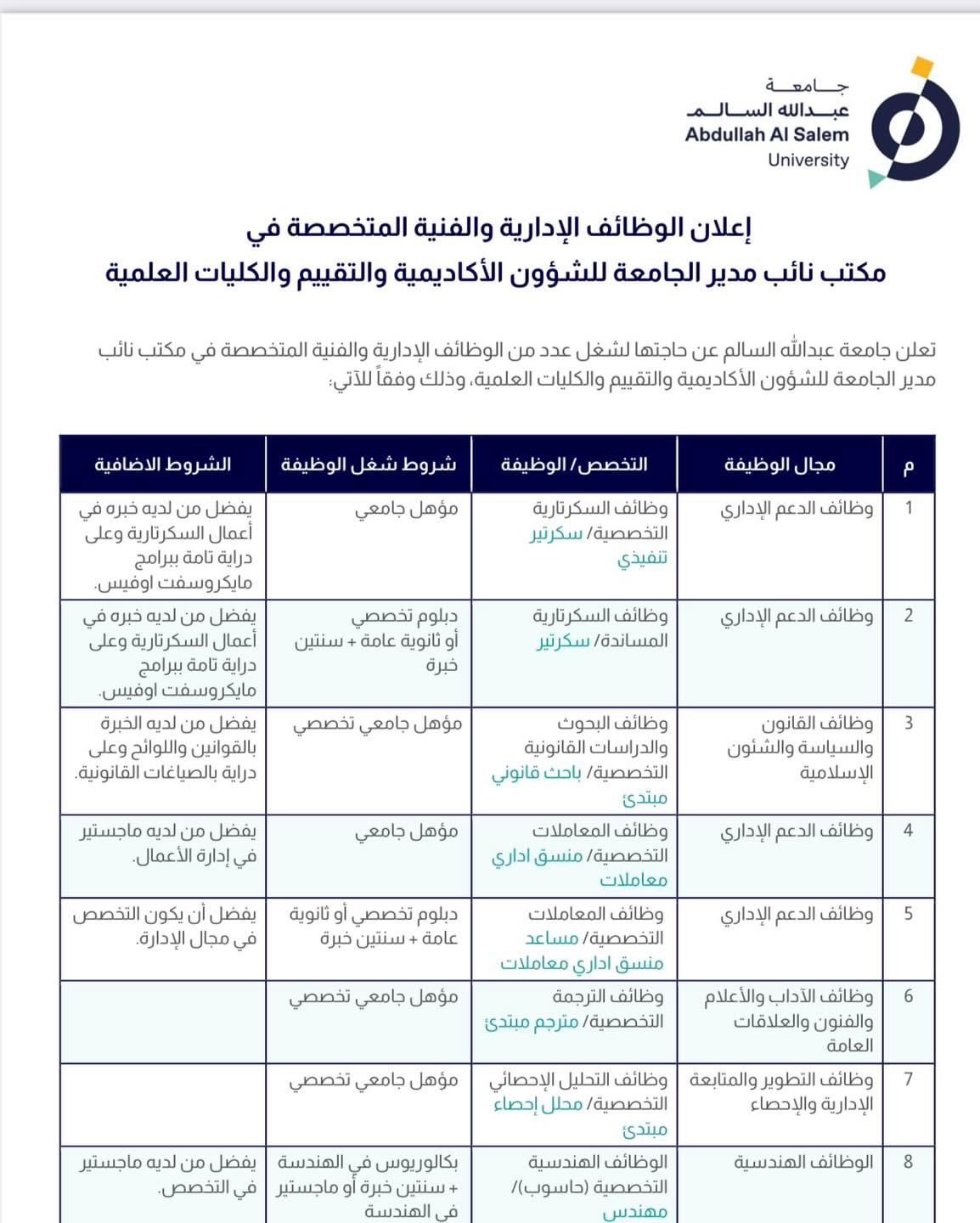 Image NBTC Group Job Vacancies | iiQ8 Multiple Jobs Available in All Departments