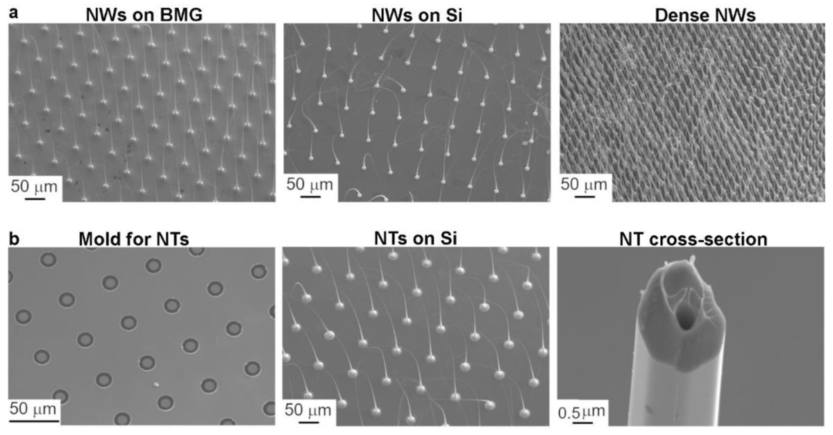 Metals_MDPI tweet picture