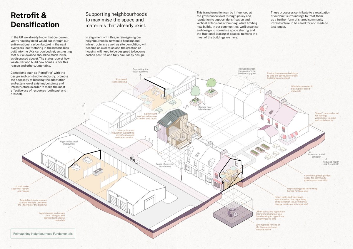 CIVIC SQUARE tweet media