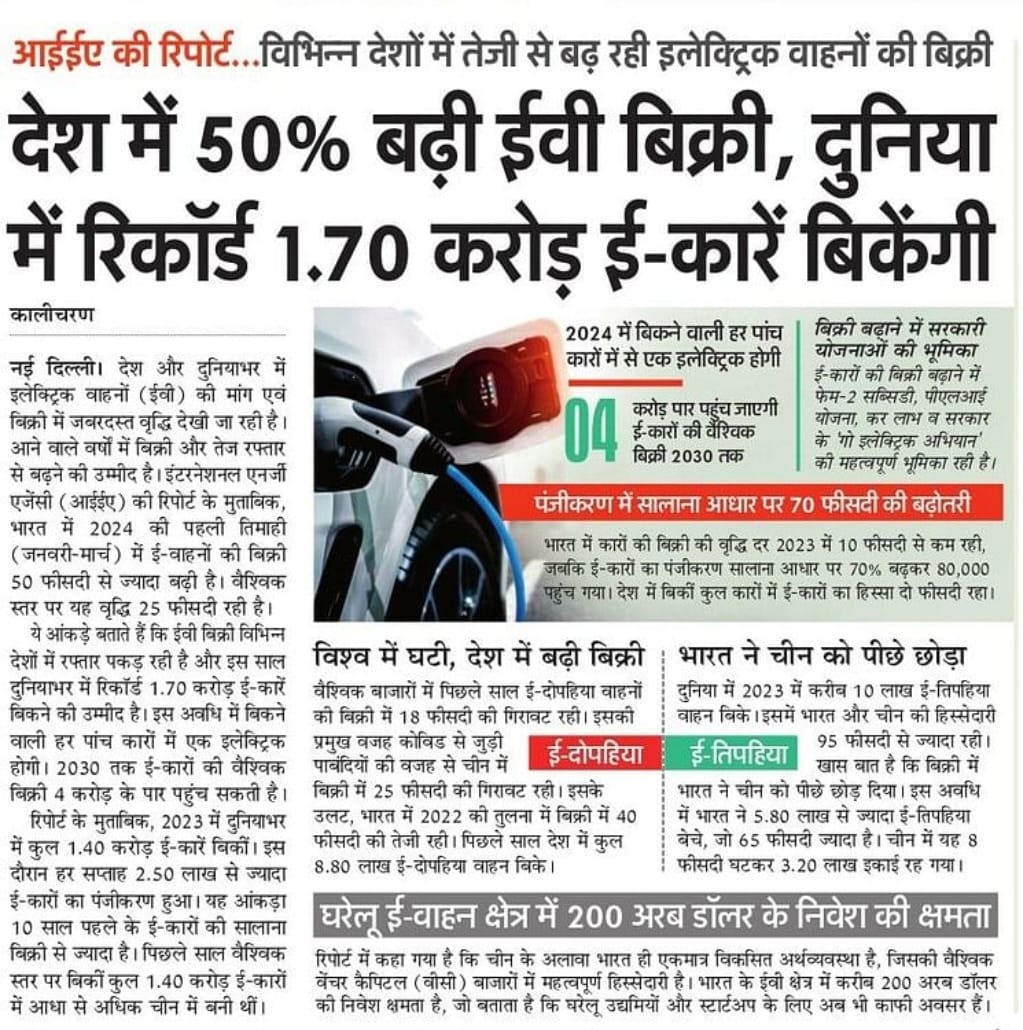 #UttarPradesh #InNews देश और दुनियाभर में इलेक्ट्रिक वाहनों (ईवी) की मांग एवं बिक्री में जबरदस्त वृद्धि देखी जा रही है। आने वाले वर्षों में बिक्री और तेज रफ्तार से बढ़ाने की उम्मीद है। इंटरनेशनल एनर्जी एजेंसी (आईईए) की रिपोर्ट के मुताबिक, भारत में 2024 की पहली तिमाही