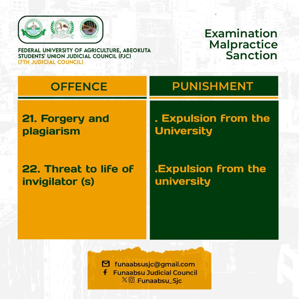 Cheating is a Temporary Gain with Permanent Consequences.
Say Yes to Hard Work, Say No to Exam Cheating!
#SayNoToExamMalpractice
#IntegrityMatters
#FUNAABSUJudicialCouncil
#AcademicExcellence
#7thFJC
#FUNAABSU23/24
#FUNAABSUG
#TeamUbutu