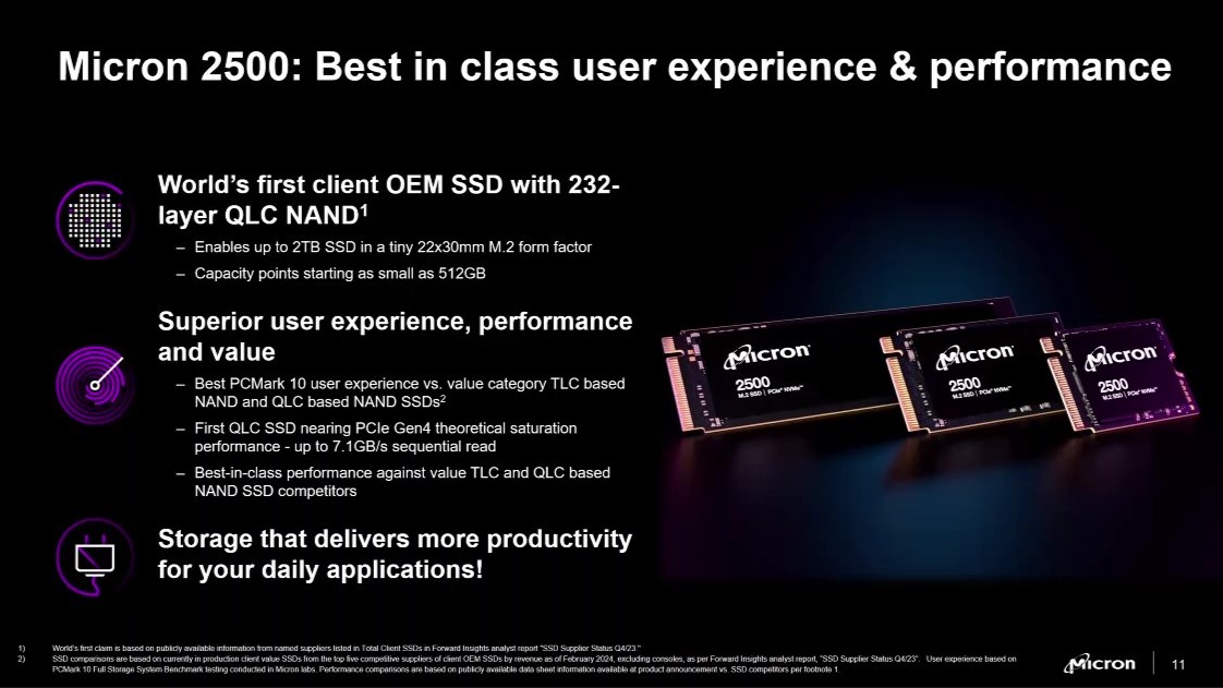 Micron、232層QLC NAND採用のSSD「2500 SSD」 pc.watch.impress.co.jp/docs/news/1587…