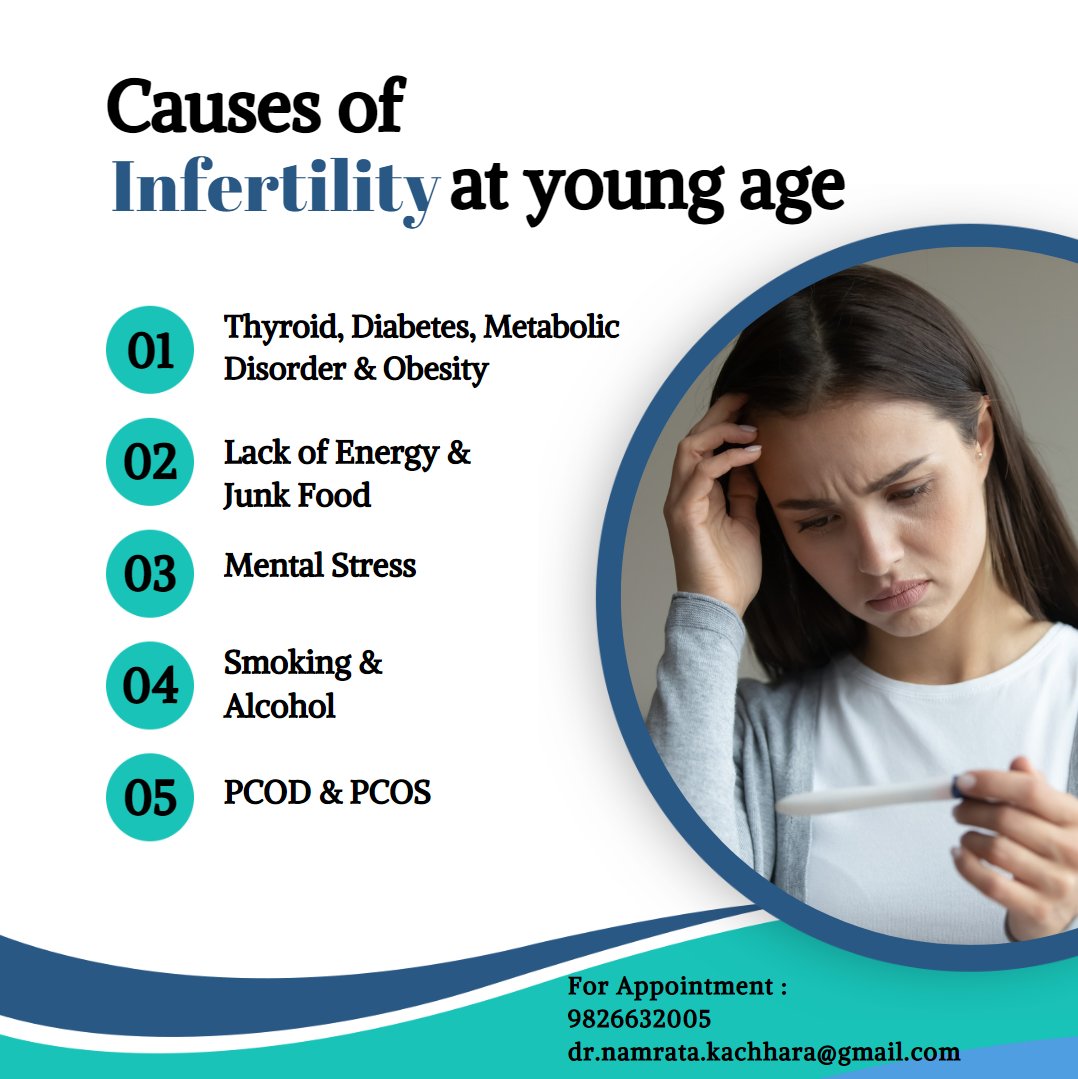 🔍 Did you know that infertility can affect individuals at a young age?

 Explore the common causes with us and learn how to take control of your reproductive health. 

#InfertilityAwareness #YouthHealth 🤰 #indore