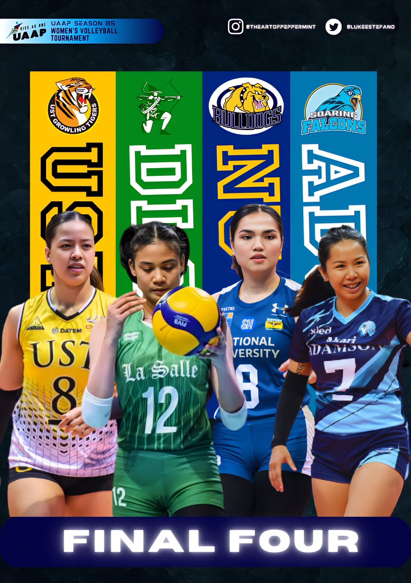 Here's a recap of #UAAPSeason85 team stats of the Women's Volleyball final four teams:
• DLSU Lady Spikers
• NU Lady Bulldogs
• ADU Lady Falcons
• UST Golden Tigresses

A Thread.