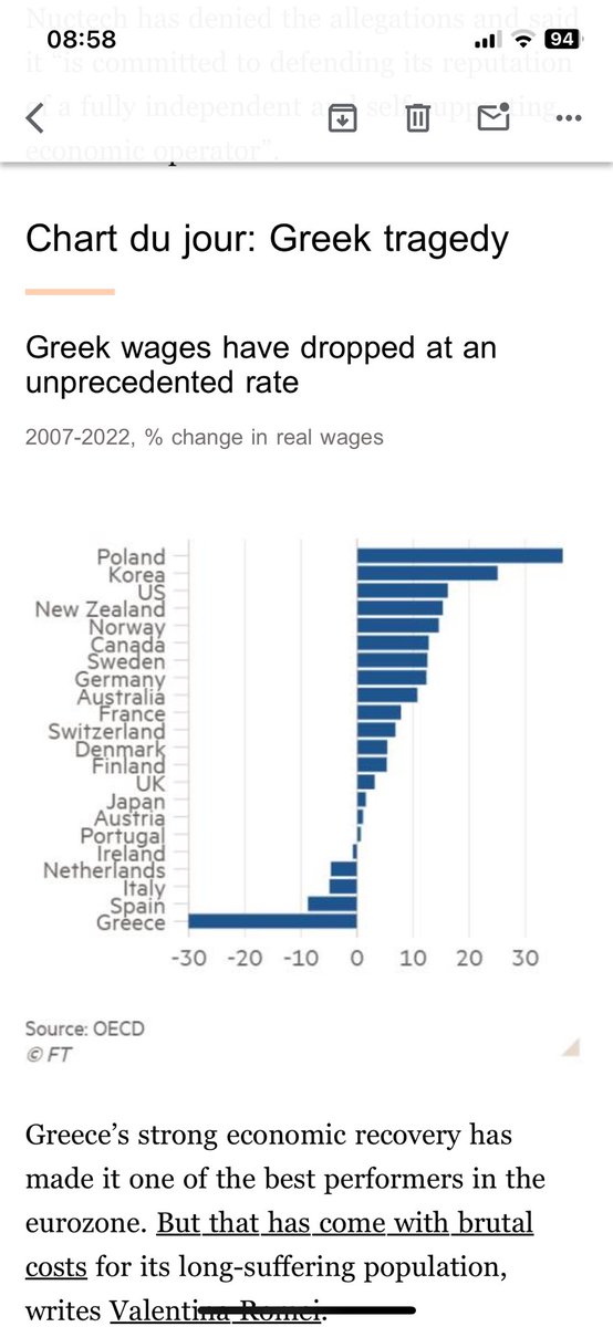 Greece’s economic rebound in (painful) context ft.com/content/ba7e18…