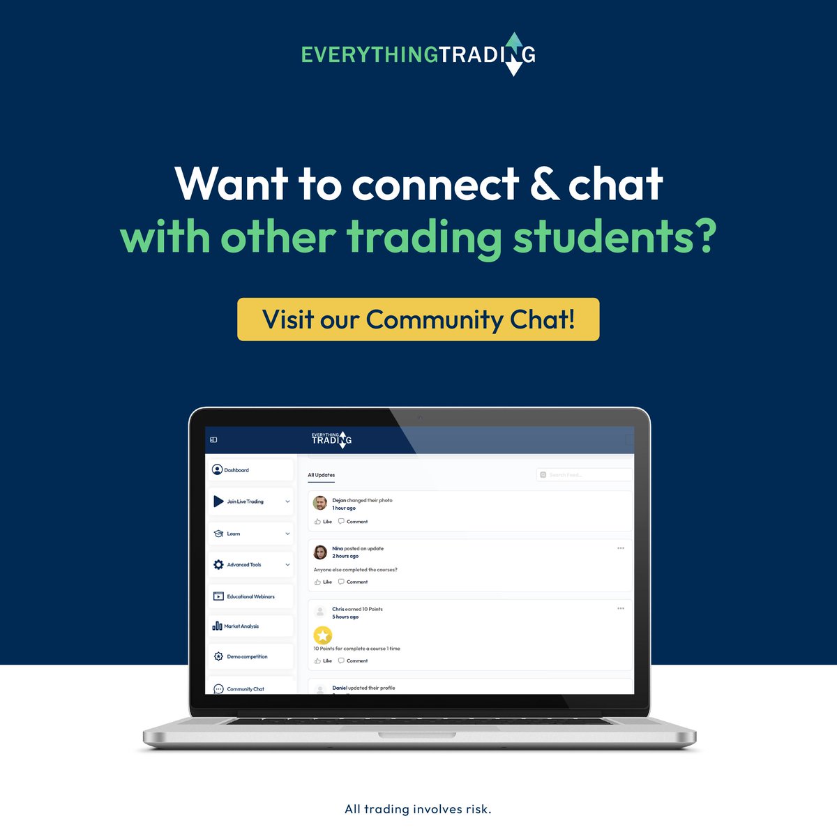 Everything Trading (@EverythingTrad) / Posts / X
