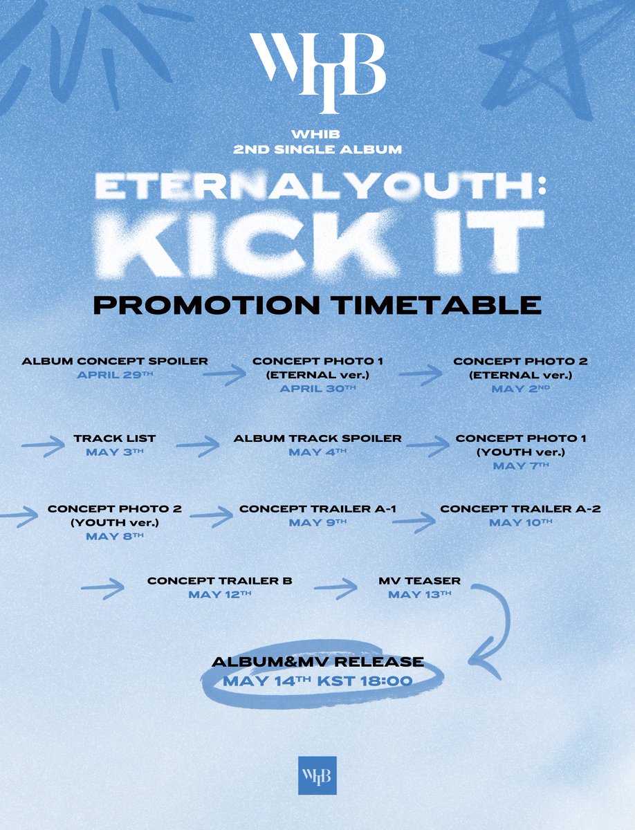 whib_official's tweet photo. WHIB 2ND SINGLE ALBUM
[ETERNAL YOUTH : KICK IT]
𝘗𝘙𝘖𝘔𝘖𝘛𝘐𝘖𝘕 𝘛𝘐𝘔𝘌𝘛𝘈𝘉𝘓𝘌

🎧 ALBUM RELEASE
2024.05.14 TUE 6PM (KST)

#WHIB #휘브
#ETERNAL_YOUTH #KICK_IT
#ETERNAL_YOUTH_KICK_IT https://t.co/Tf6vipjhC9