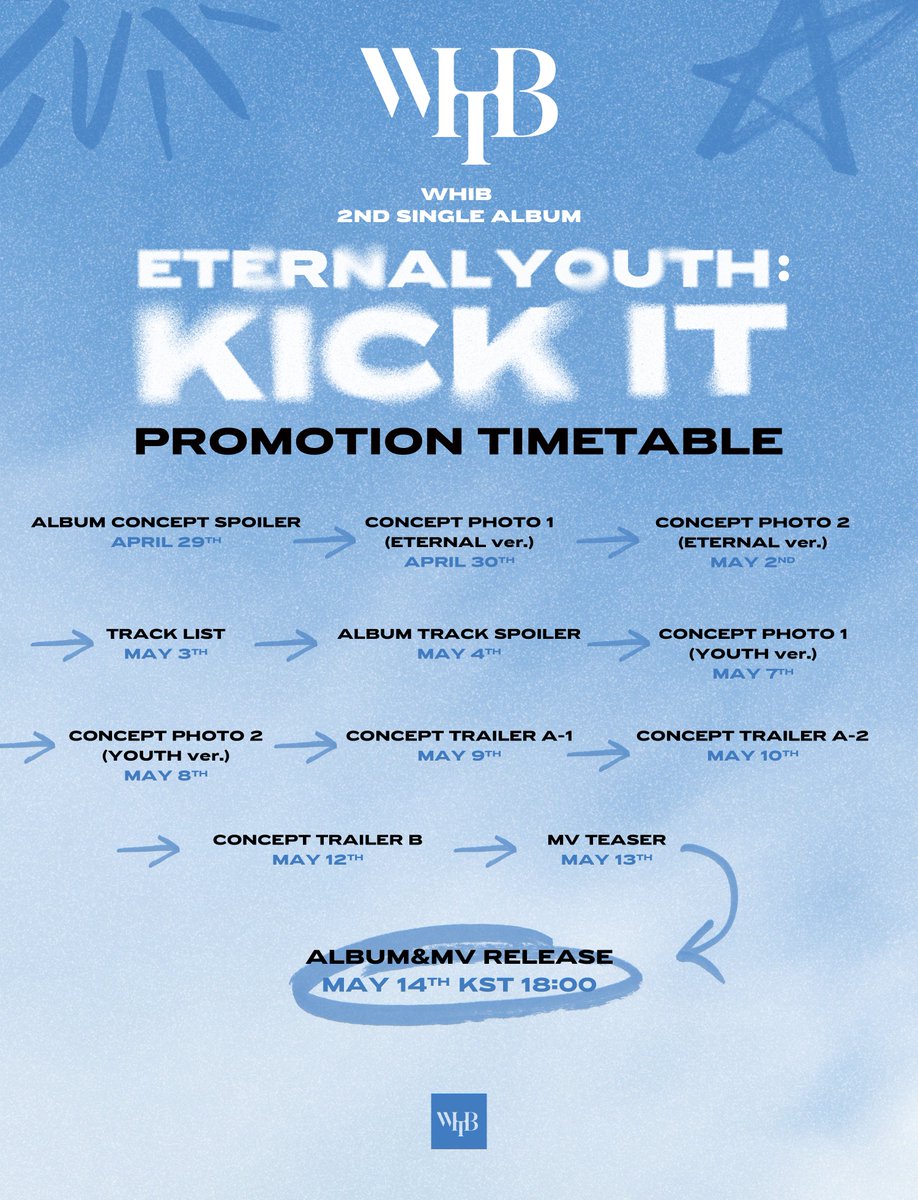 WHIB 2ND SINGLE ALBUM [ETERNAL YOUTH : KICK IT] 𝘗𝘙𝘖𝘔𝘖𝘛𝘐𝘖𝘕 𝘛𝘐𝘔𝘌𝘛𝘈𝘉𝘓𝘌 🎧 ALBUM RELEASE 2024.05.14 TUE 6PM (KST) #WHIB #휘브 #ETERNAL_YOUTH #KICK_IT #ETERNAL_YOUTH_KICK_IT