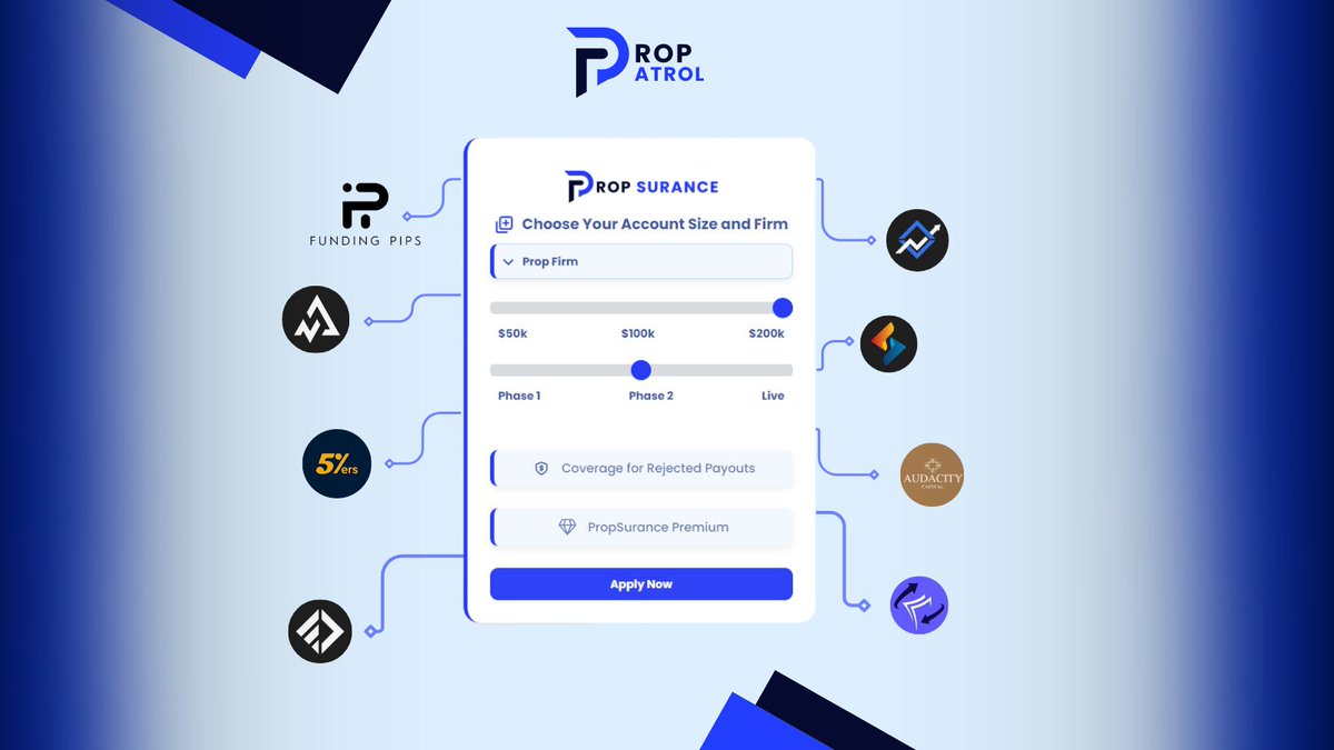 PropPatrol tweet media