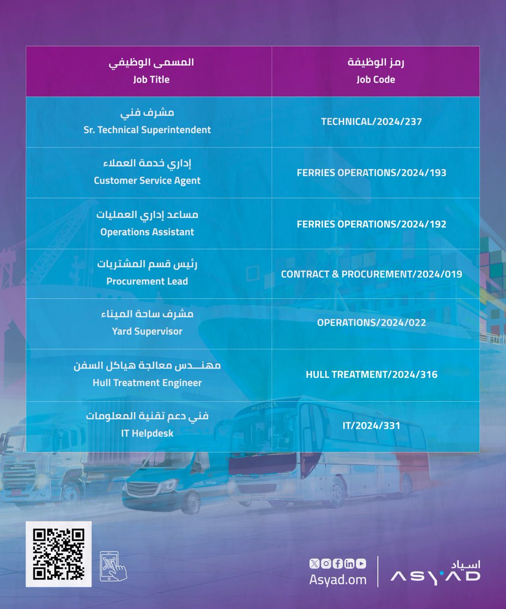 AsyadGroupOman's tweet photo. Join #ASYADGroup family to be part of our journey in cementing #Oman's position as a global logistics hub.
Register now:
https://t.co/CMvfqaX1J9
#AsyadGroupJobs
#Jobs
#JobsAd https://t.co/AOepIx0pvJ