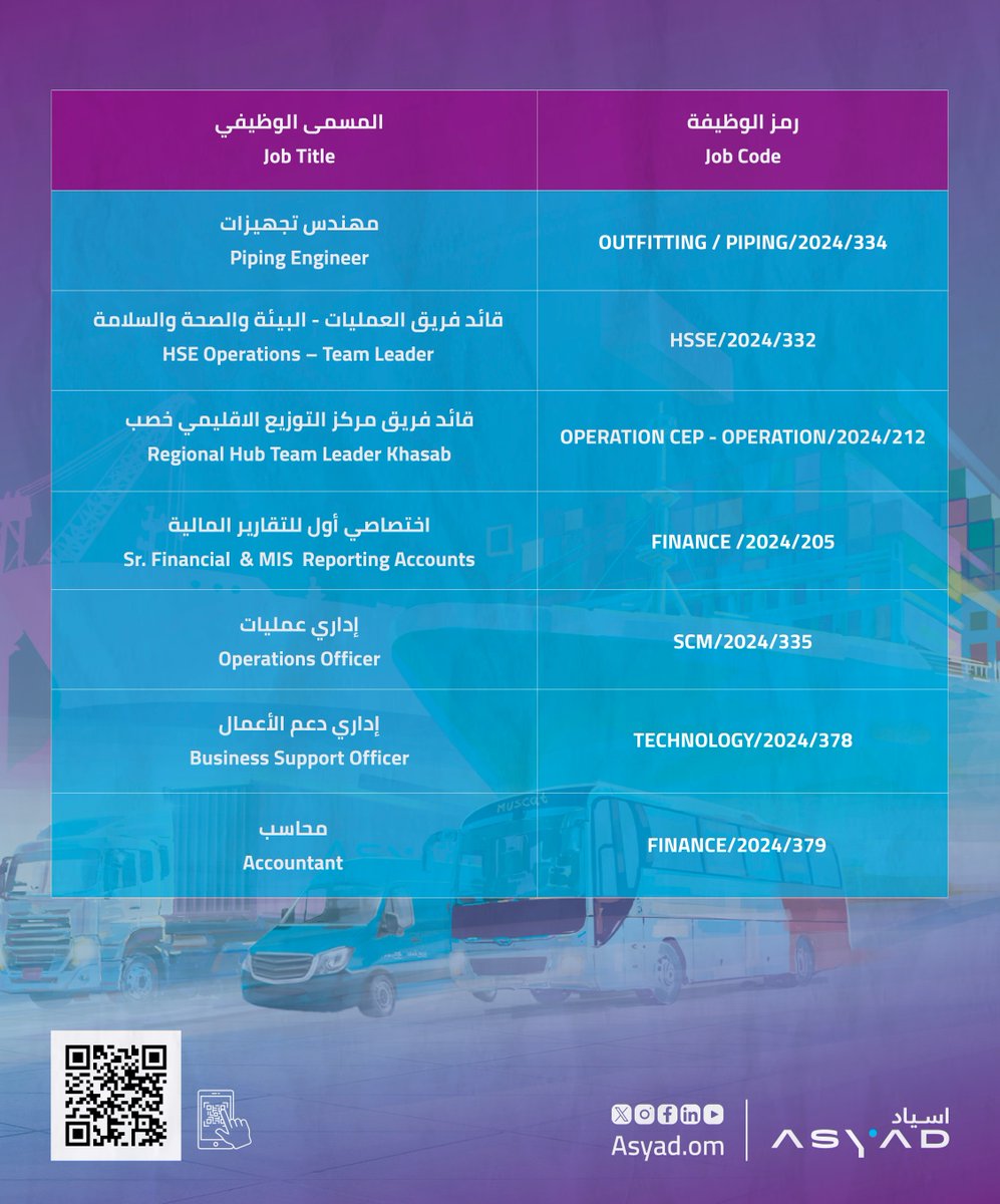 AsyadGroupOman's tweet photo. Join #ASYADGroup family to be part of our journey in cementing #Oman's position as a global logistics hub.
Register now:
https://t.co/CMvfqaX1J9
#AsyadGroupJobs
#Jobs
#JobsAd https://t.co/AOepIx0pvJ