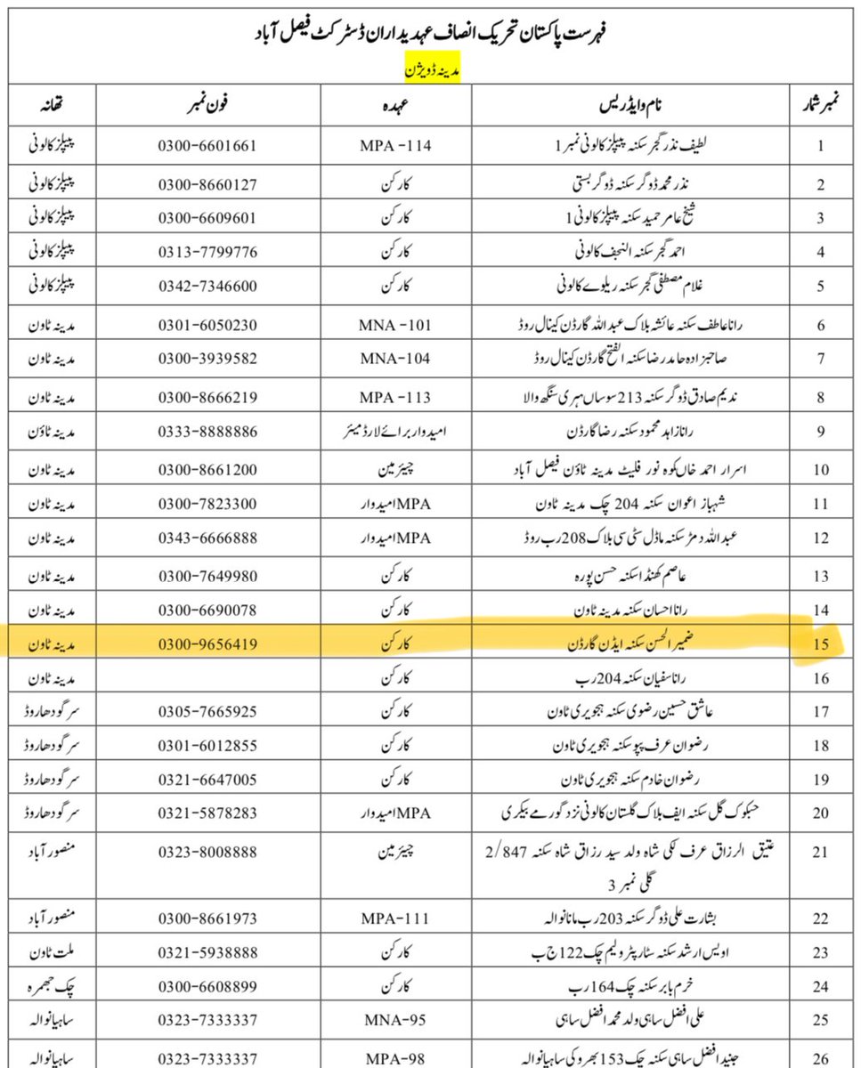 پولیس کا میرے گھر اور دفتر پہ ریڈ گھر کے باہر سول کپڑوں میں پولیس نفری کا گشت انشاءاللہ خان کے ساتھ وفا کریں گے ان اوچھے ہتھکنڈوں سے نہیں ڈریں گے انشاءاللہ کل بروز جمعہ بھر پور احتجاج کریں