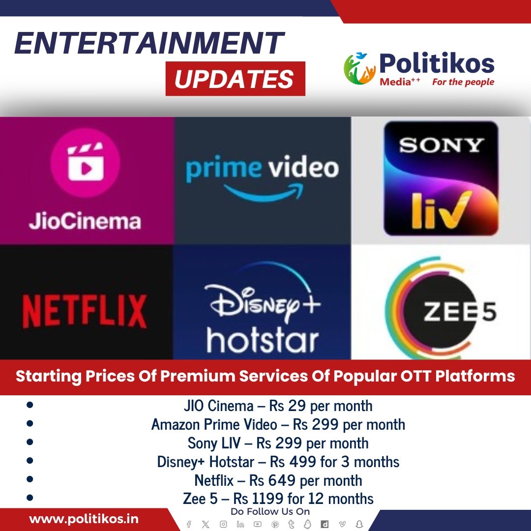 Starting Prices Of Premium Services Of Popular OTT Platforms
#Politikos
#Politikosentertainment
#OTTPlatforms
#StreamingServices
#SubscriptionCosts
#PremiumContent
#EntertainmentOptions
#StreamingDeals
#DigitalContent
#BingeWatching
#ValueForMoney