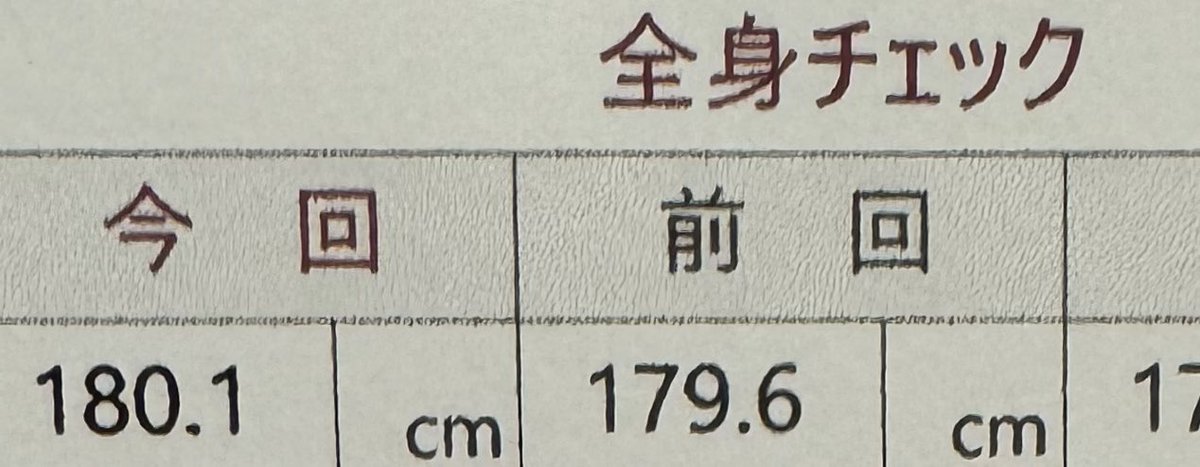 10年以上、毎年言ってるけど、、 どんどん伸びてんだけどwそんな事ある笑？ #45才成長期 いつ止まんの私の成長