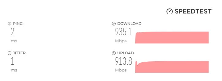 I got my enterprise internet upgrade. I spent the first 3 or so years of YouTube/Twitch struggling with less than 1 Mbps upload. Past me would think this an impossible dream.