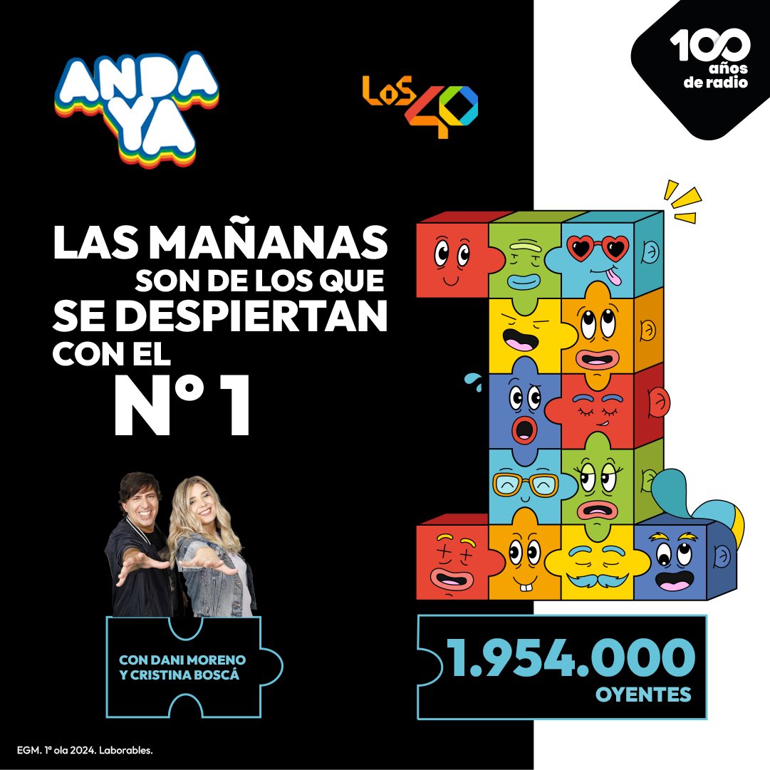 🙌🏻 En @40ANDAYA , presentado por <a href="/elgallodelos40/">DANI MORENO El Gallo🐔</a> y <a href="/cristinabosca/">Cristina Bosca</a>, logramos uno de los mejores datos y nos mantenemos como el programa musical más escuchado en nuestro país.
¡Hemos subido casi 200.000 oyentes! 📻MIL GRACIAS, Andayeros ❤️ #EGM