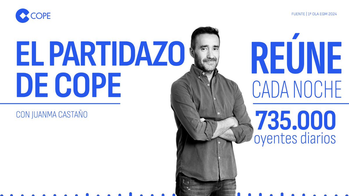 📲 El Partidazo de COPE suma 735.000 oyentes según la 1ª oleada del EGM de 2024. 👏🏼 GRACIAS por elegir a Juanma Castaño cada noche. 📻 #PartidazoCOPE