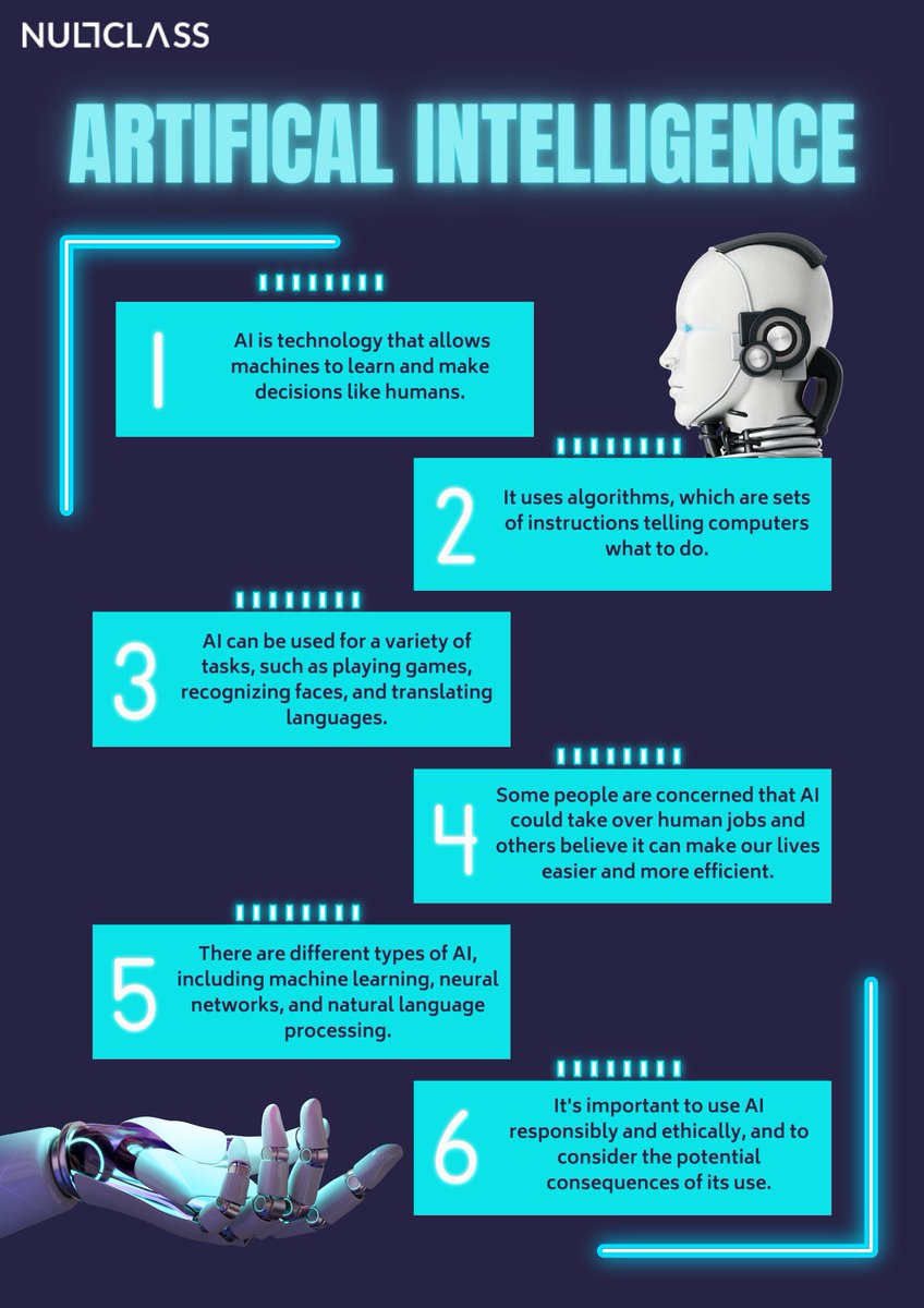 nullclassdotcom's tweet image. AI is revolutionizing how we work and live. As we continue this journey, let's harness the power of AI responsibly and ethically to create a better future for all.Start Upgrading Yourself to meet the competitive world of AI !
#ai #futuretech #artificialintelligence #Nullclass