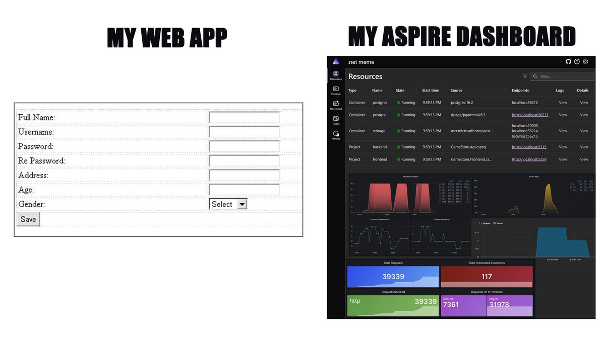 ship it!

#dotnet #dotnetaspire