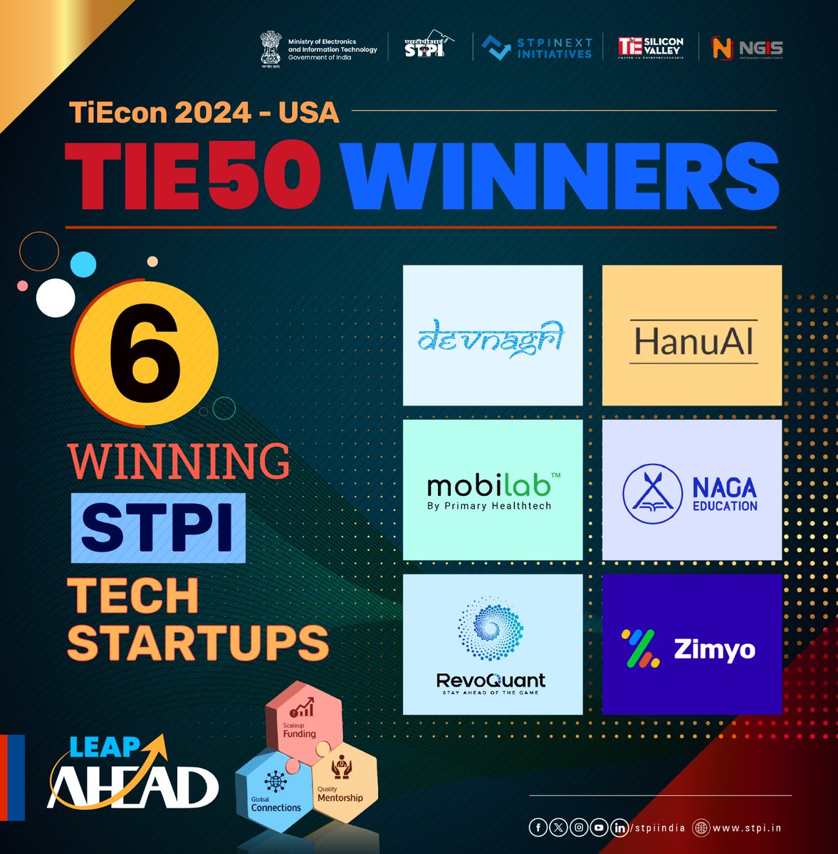 STPI extends its heartiest congratulations to its six tech #startups of LEAP AHEAD 1st cohort, under #NGIS, for winning the prestigious TiE50 Awards, conducted by TiE Silicon Valley. @TheDevnagri @Primary2022 @revoquant @zimyo_official @roadathena @tiesv