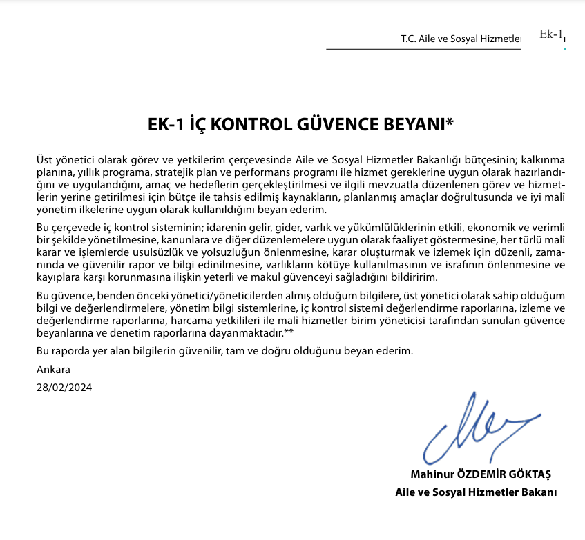 SahinalpBulent's tweet photo. ASH Bakanlığı 2023 Faaliyet Raporunda Bakanın imzaladığı İç Kontrol Güvence Beyanında "her türlü malî karar ve işlemlerde usulsüzlük ve yolsuzluğun...israfının önlenmesine ve kayıplara karşı korunmasına ilişkin yeterli ve makul güvenceyi sağladığını bildiririm" ifadesi yeralıyor! https://t.co/EHvu81rqTn
