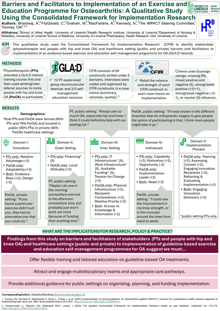 @clo2me @GLAD_Ireland @ULVPResearch @macfarlane_anne @C_FitzGerald_ @ARC_UL @HRI_UL @hrbireland @Arthritisie @EHS_Research @hist_ul @UL_Research Fantastic to have a PhD publication completed 👏 I was also delighted to present this #impactfulresearch at #OARSI2024. Read my poster below for a quick summary! Full paper: rdcu.be/dFIZv #phdstudent #openaccess