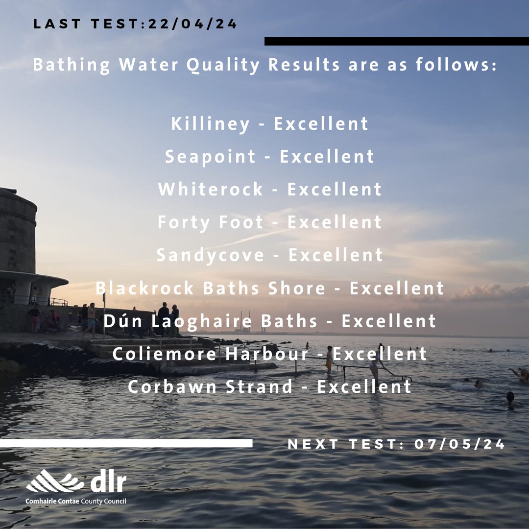 Bathing Water Results are Excellent for all locations from samples taken on 22/04/24. The next scheduled bathing water sampling date is 07/05/2023. For more information, click the link below! bit.ly/dlrWaterQuality #SeaSwimming
