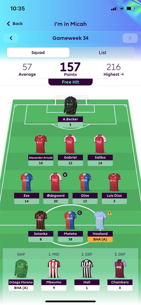 4thFPLChip's tweet photo. @thefplbois Likely Mbeuno comes on for Haaland to make it 166 🤞🏼 https://t.co/t7reOPEWqH