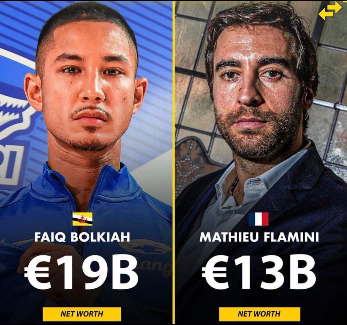 A thread of wealthiest footballers in the World.🧵

1. Faiq Bolkiah & Mathieu Flamini