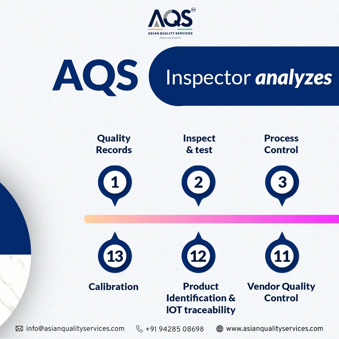 aqsqualityco's tweet photo. AQS inspector conducts an assessment of the plant to present you analysis of the reliability of your potential vendor.

AQS inspector does analysis on the below points:

#aqsindia #VendorAudit #SupplierAudit #TileSupplierAudit #TileVendorAudit #TileQualityInspection #TileTesting https://t.co/8zOuOGuAds