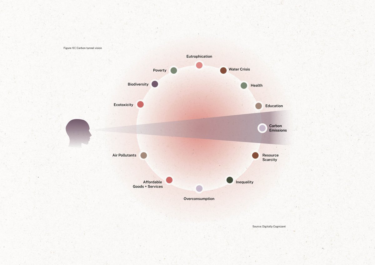 CIVIC SQUARE tweet media