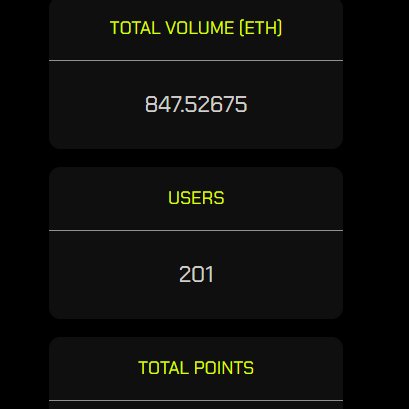 multimodedapp's tweet photo. #GM #GM guys ☀️

We got huge news!

Finally we are... MORE THAN 200 users! 🎉🥳

And we reach more than 2,6M$ of ETH in our total volume!

So stay tuned for more updates and we will announce soon a big surprise 👀

$MODE