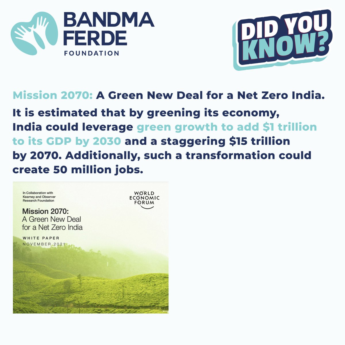 𝐃𝐢𝐝 𝐘𝐨𝐮 𝐊𝐧𝐨𝐰? Mission 2070: A Green New Deal for a Net Zero India. For more information visit the link: linktr.ee/Bandmaferdefou… #Bandmaferdefoundation #Bandmaferde #NGOIndia #didyouknow #didyouknowfacts #Mission2070 #greennewdeal #netzeroindia #greeneconomy