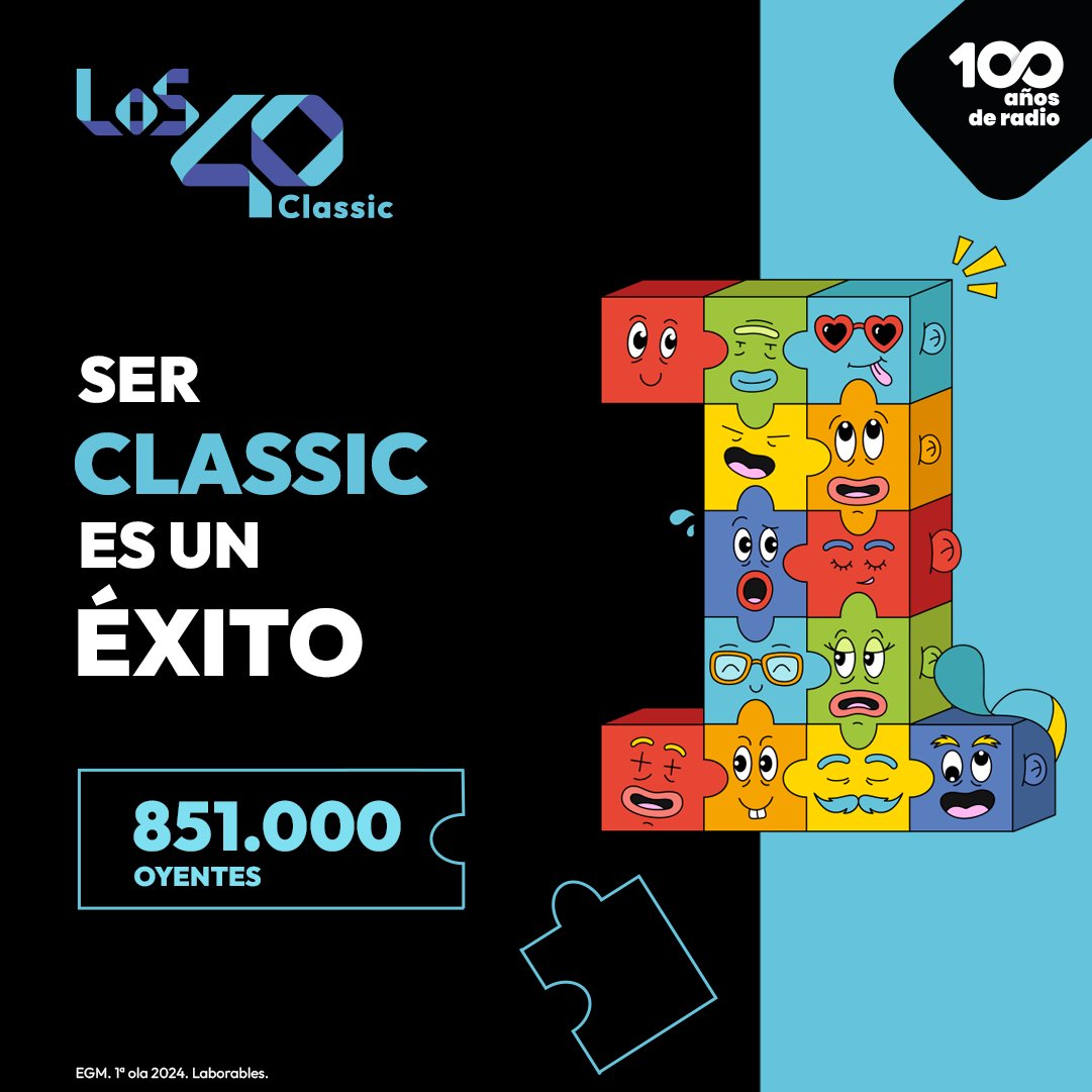 📻¡¡LOS40 CLASSIC BATE RÉCORD!! Ya somos la quinta radio musical con 851.000 oyentes diarios. 🥳 GRACIAS por formar parte de esta familia que no deja de crecer. los40.com/2024/04/25/los… #EGM