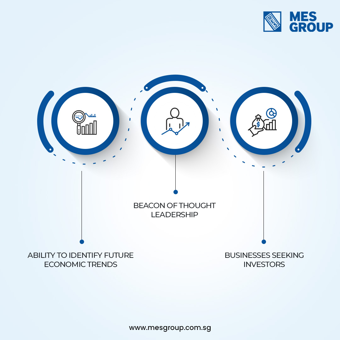 Stand out with us! 🌟 Our market foresight predicts trends and investments ahead of the curve. 💡 MES Group: a leader in investment and thought leadership. 🚀 
Discover our digital presence for business investment. 

💼 #unique #marketforesight #investment #thoughtleadership
