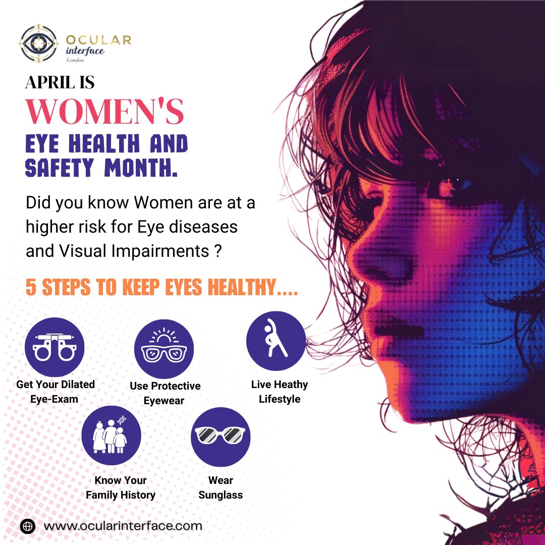 👀✨ Celebrating Women's Eye Health and Safety Month! ✨👁️🌸
Learn more on our website ➡️
ocularinterface.com/womens-eye-hea…

#WomensEyeHealth #HealthyVision #EyeSafetyAwareness #EyeSafety #HealthyEyes #EyeHealthAwareness #ProtectYourEyes #WomensHealth  #EyeCare #OCULARInterface #Optometry