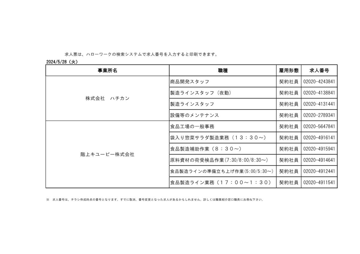 anteibu_aomori tweet picture