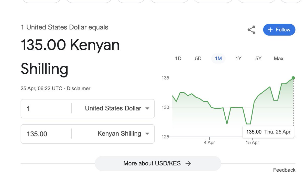 Kunaendaje tena? huku kwingine Mpesa iko down leo.