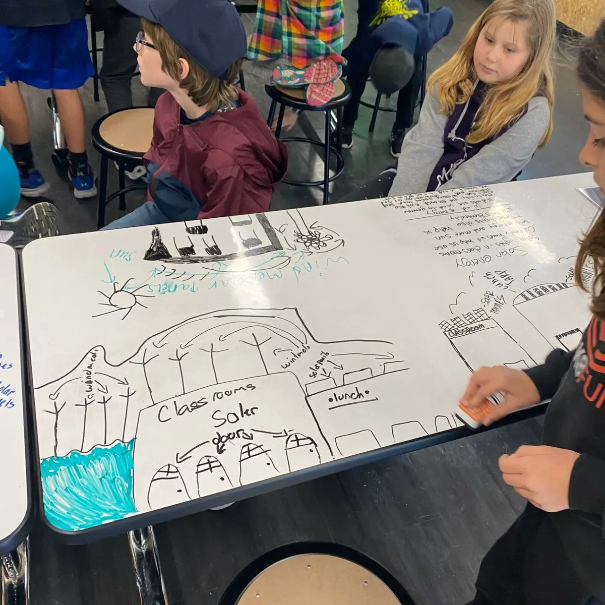 proecoway's tweet image. Fira Tastet de Ciència  #Reus
Coneix l'Energy Plant Educativa Proecoway i submergeix-te a la #educació interactiva, experimental i divertida
#EducaciónSostenible #STEAMeducation #ProfesoresComprometidos #DirectoresDeColegios
#futuro #STEAM 
#Tarragona 

infocamp.cat/ensenyament/it…